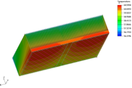 芯片级散热设计